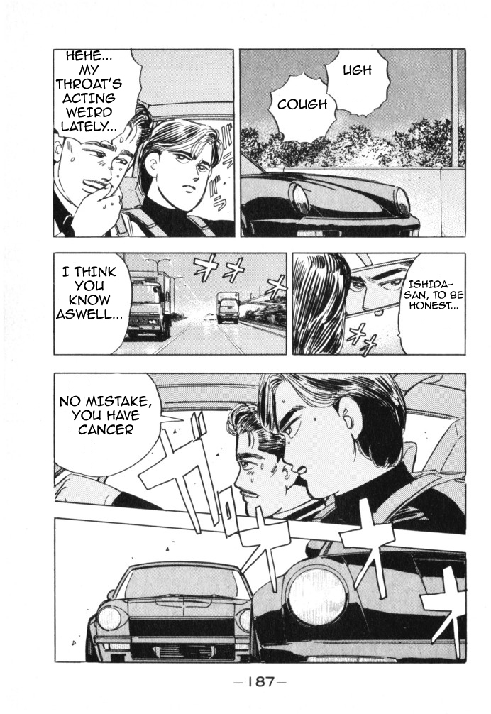 Halaman dari Wangan Midnight Chapter 20