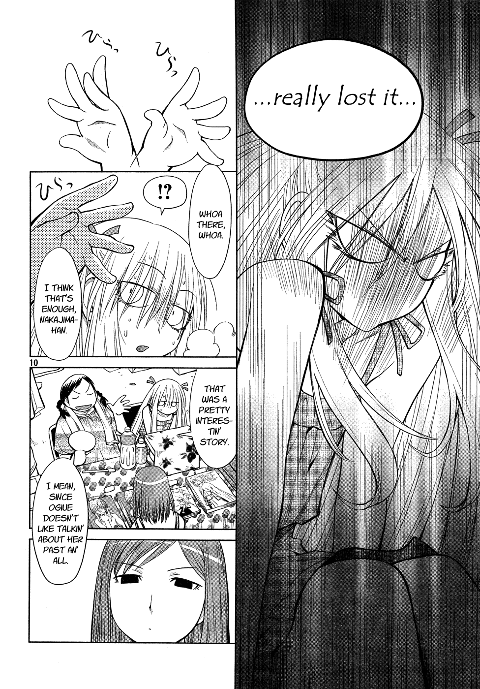 Halaman dari Genshiken Nidaime - The Society for the Study of Modern Visual Culture II Chapter 64