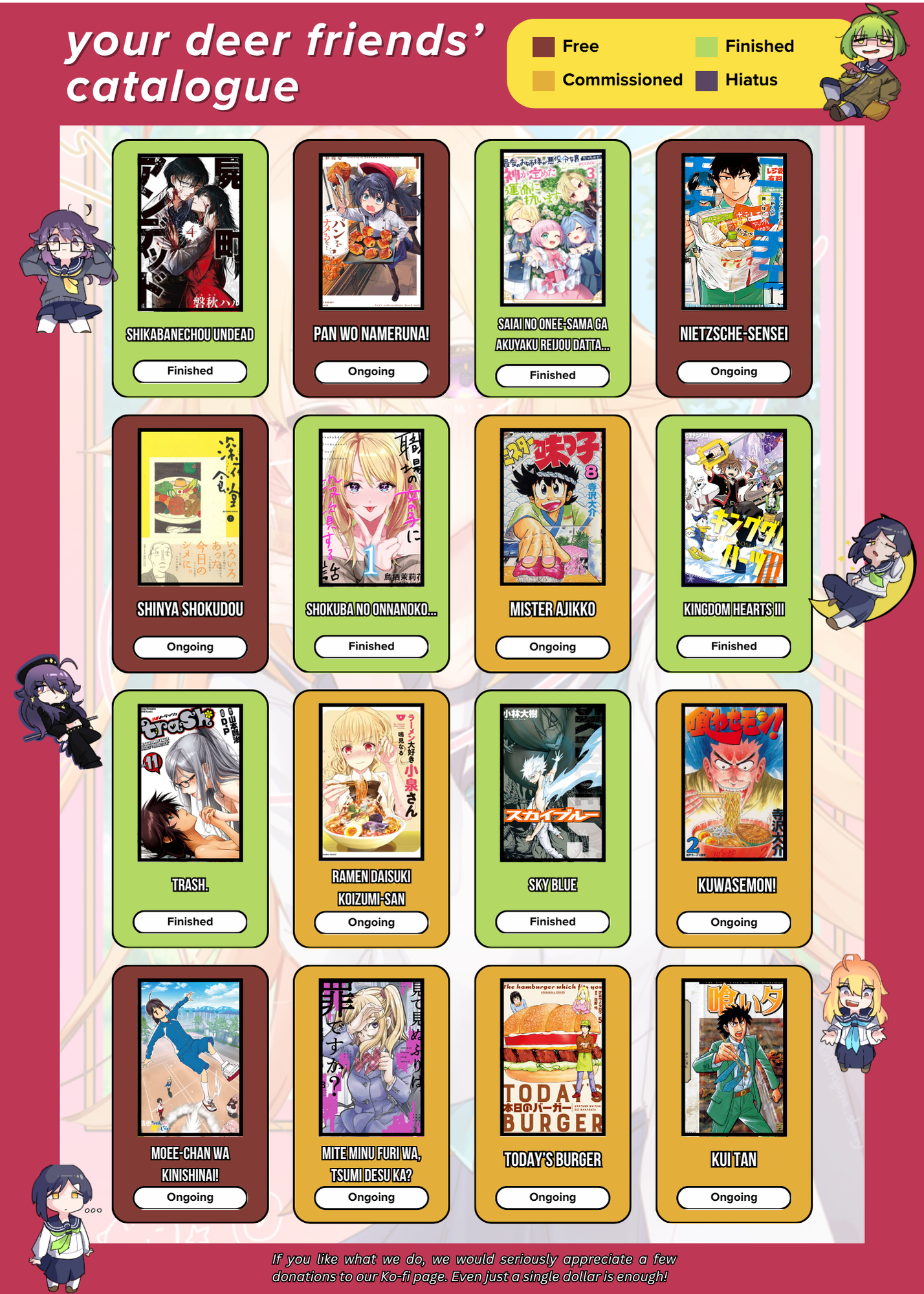 22