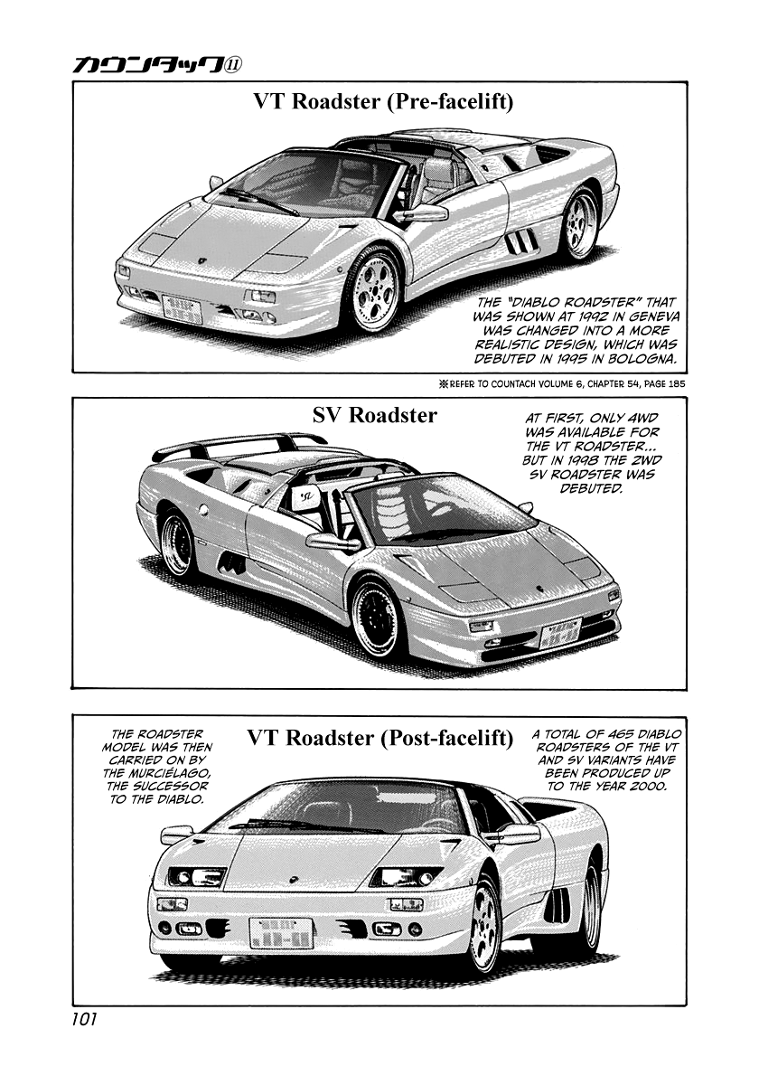 Halaman dari Countach Chapter 94