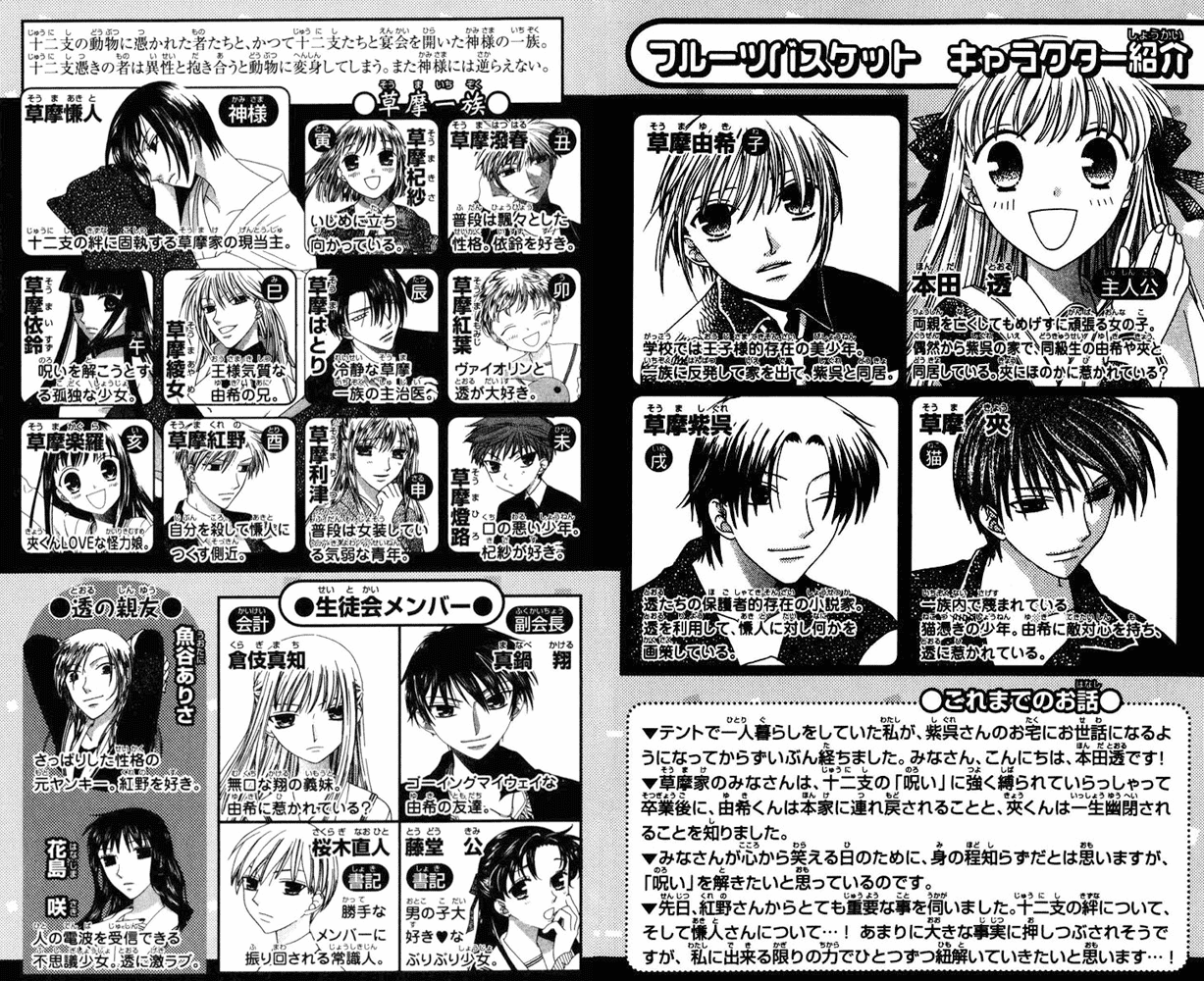 Halaman dari Fruits Basket Chapter 108