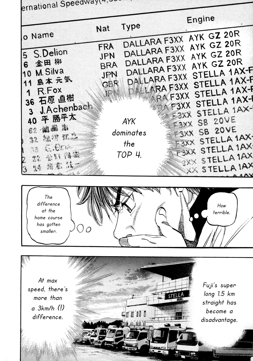Halaman dari Capeta Chapter 63
