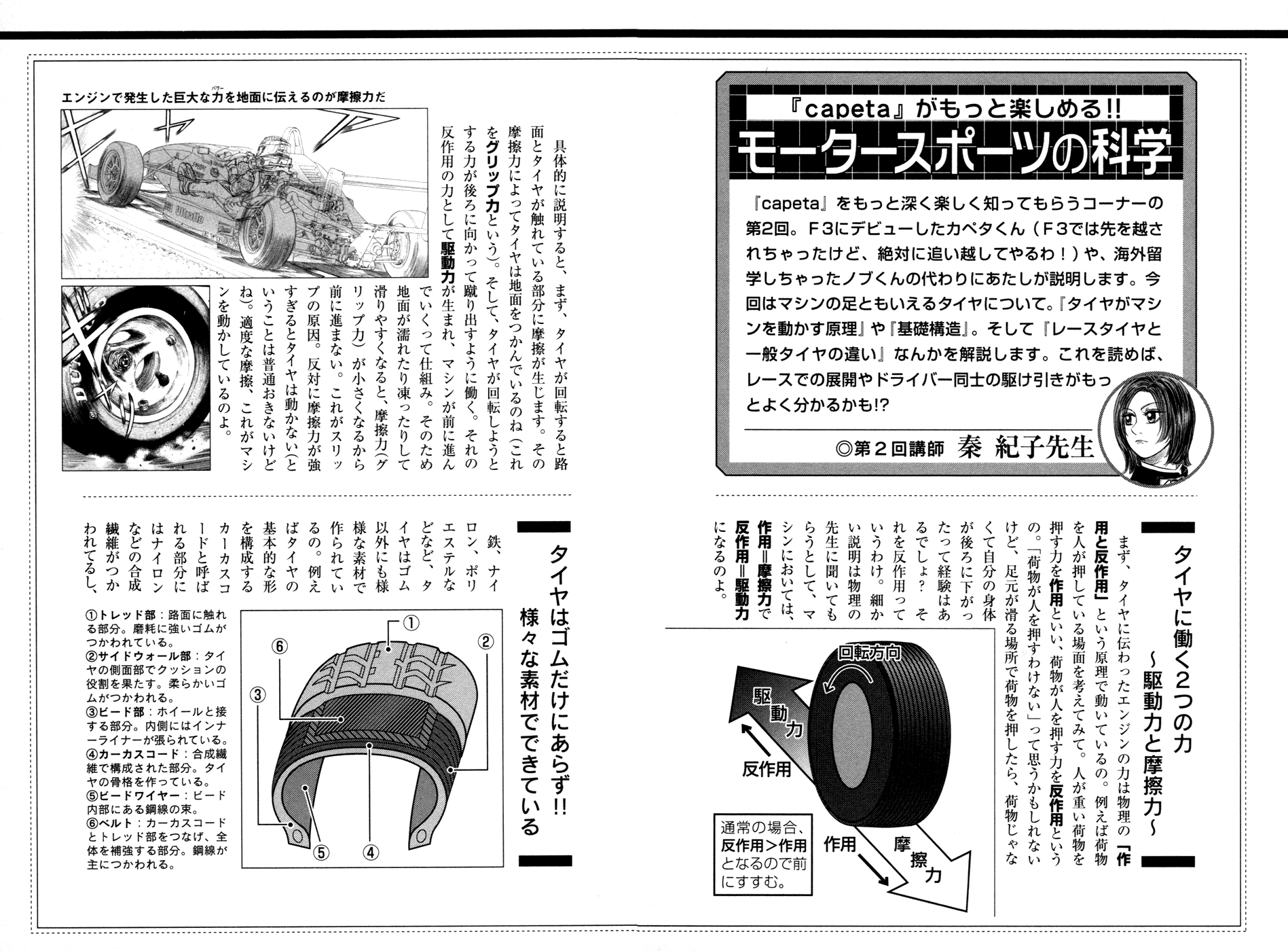 Halaman dari Capeta Chapter 63