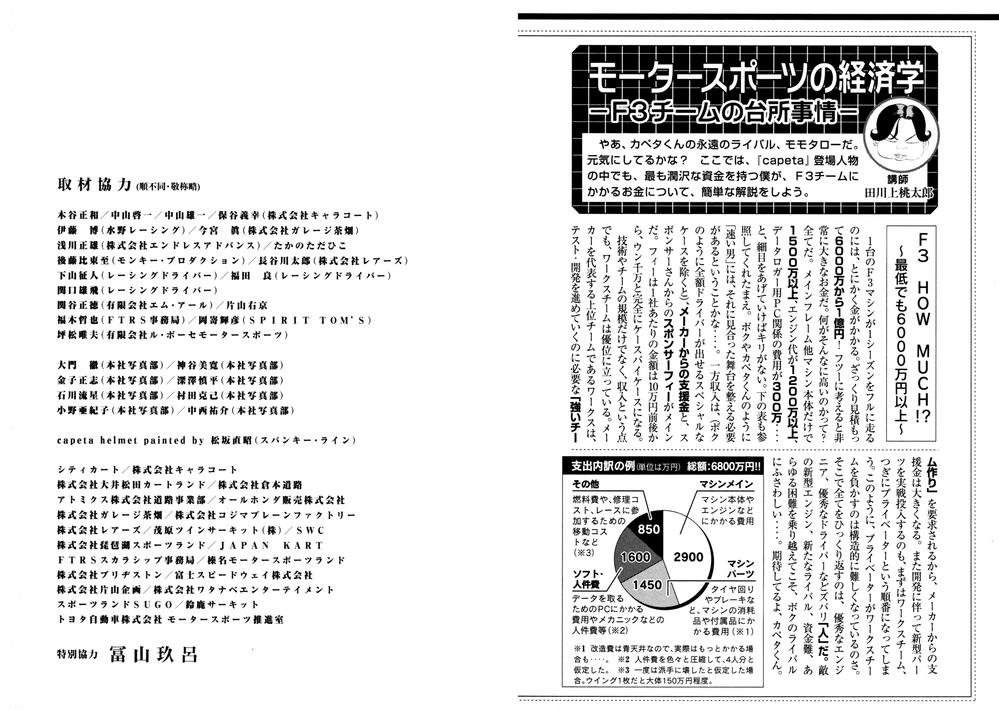 Halaman dari Capeta Chapter 63