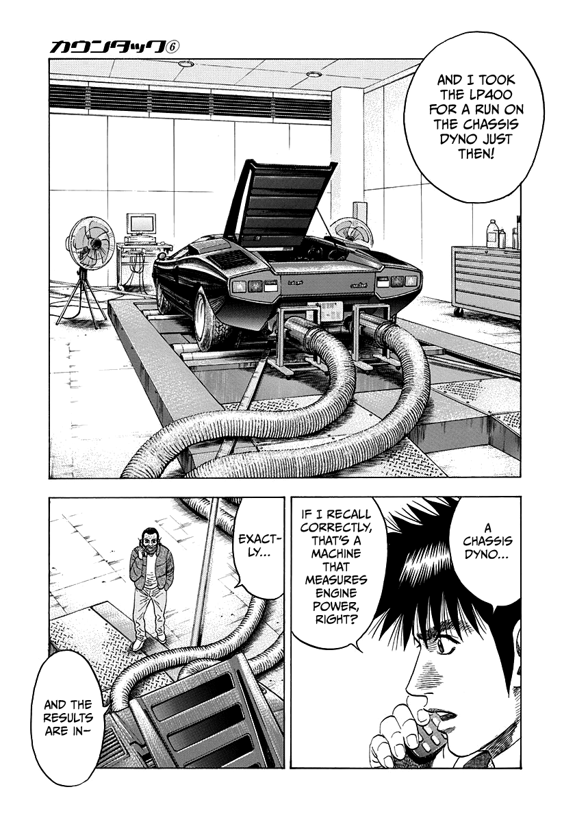 Halaman dari Countach Chapter 44