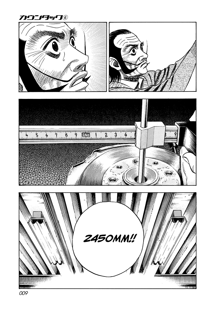 Halaman dari Countach Chapter 44