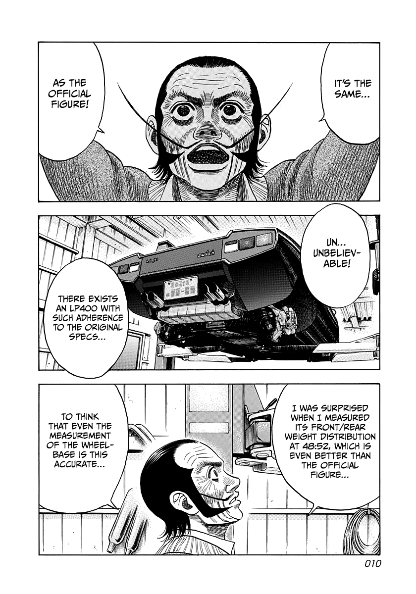 Halaman dari Countach Chapter 44