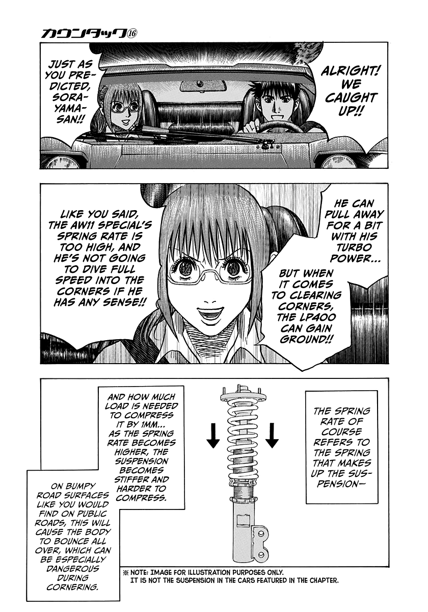 Halaman dari Countach Chapter 145