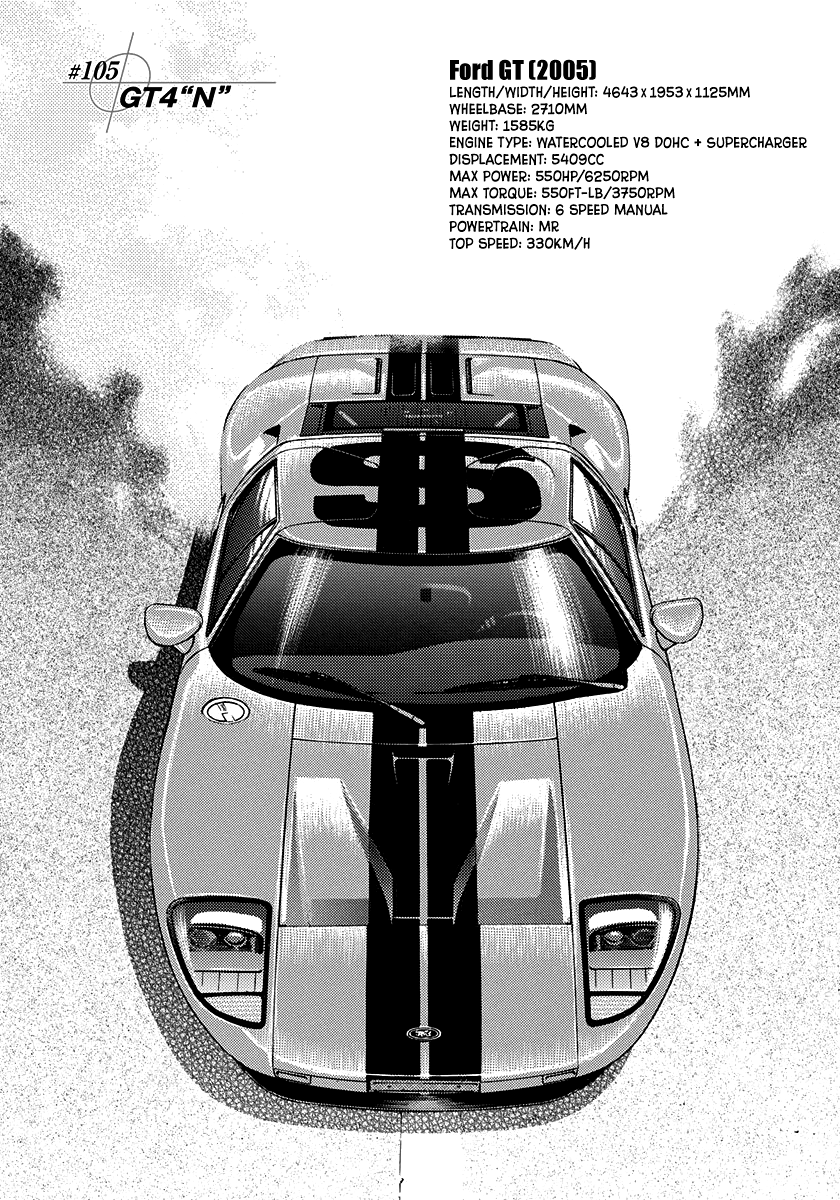 Halaman dari Countach Chapter 105