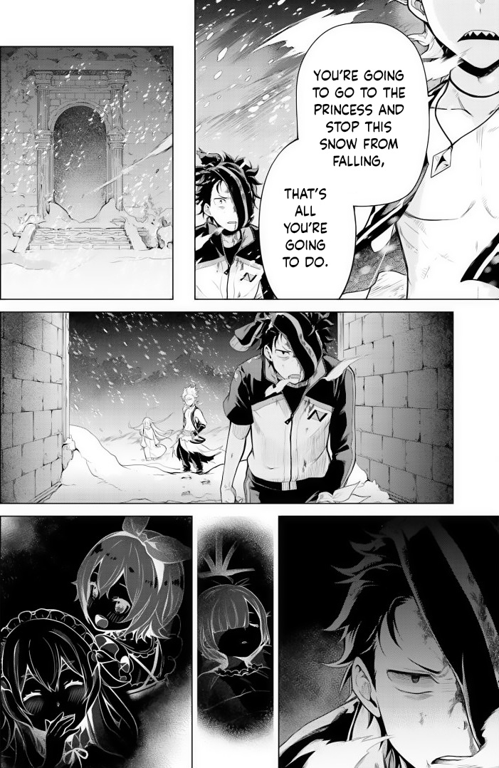 Halaman dari Re:Zero kara Hajimeru Isekai Seikatsu: Dai 4-shou—Seiiki to Gouyoku no Majo Chapter 31