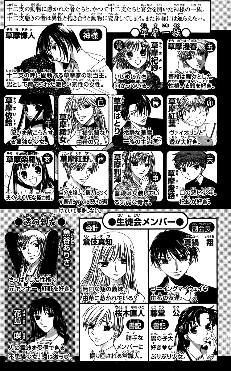 Halaman dari Fruits Basket Chapter 114