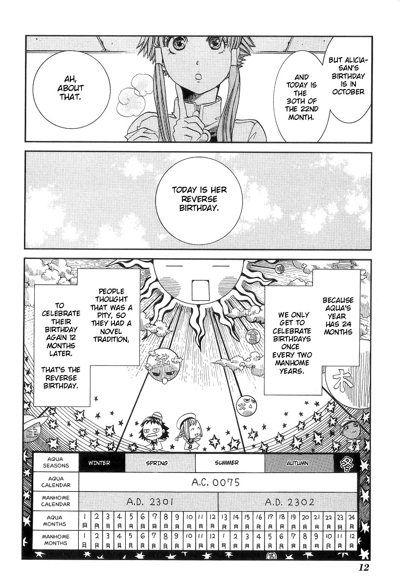 Halaman dari Aria Chapter 46