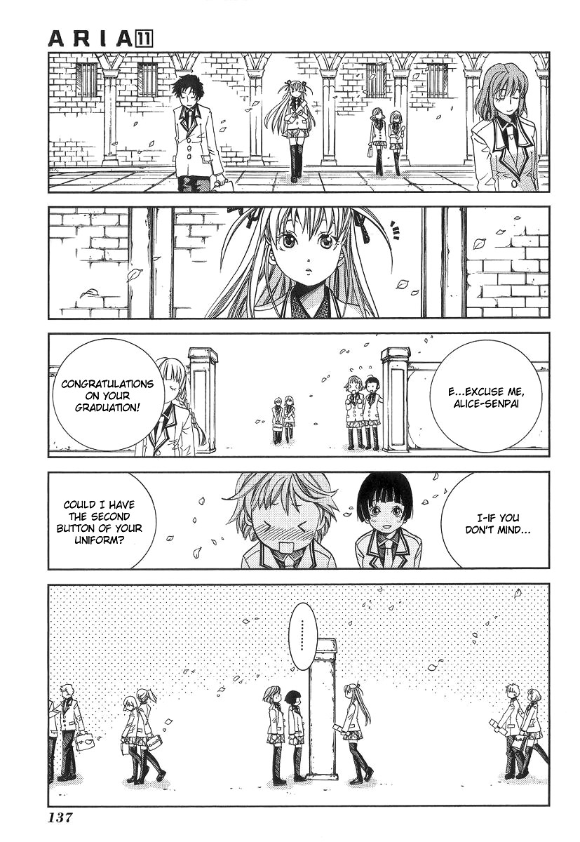 Halaman dari Aria Chapter 55