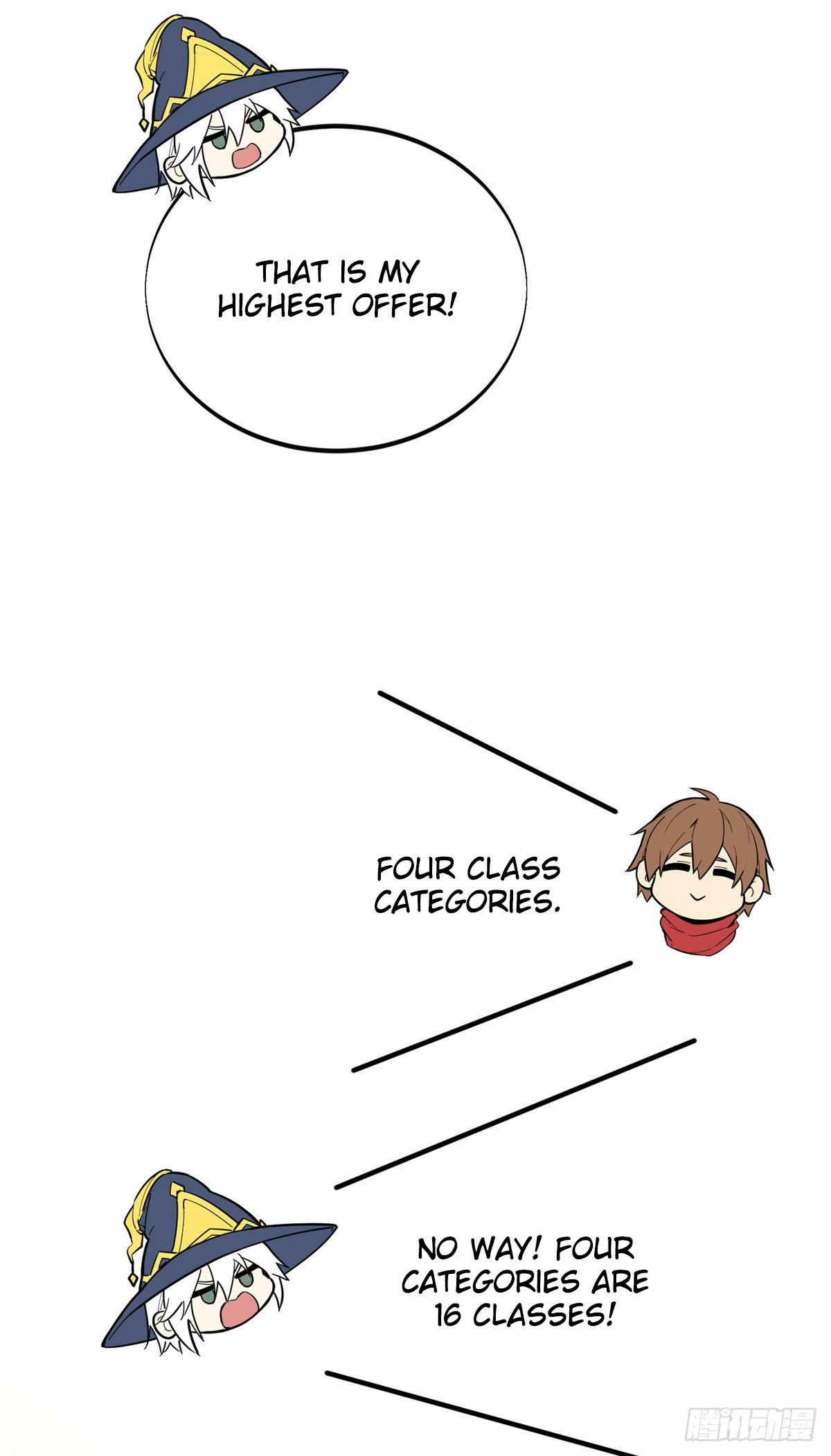 46