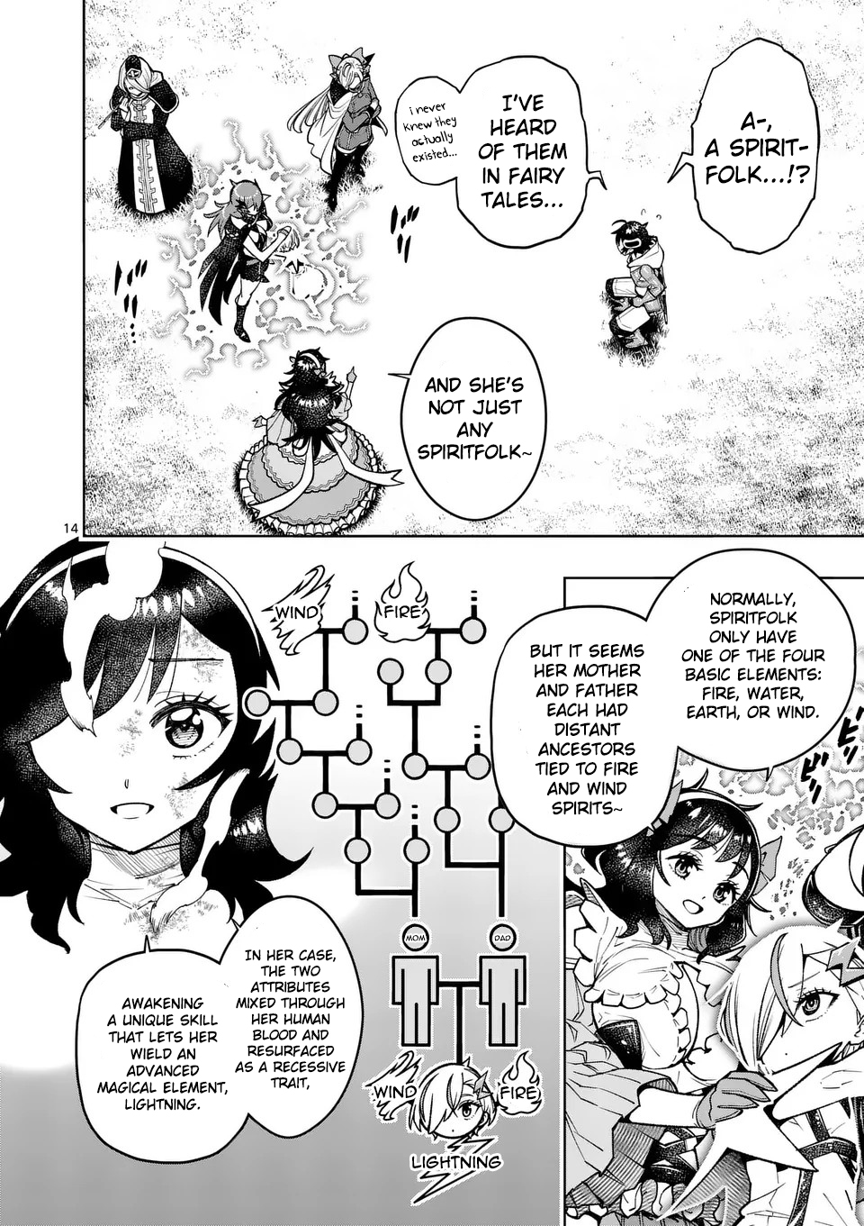 16