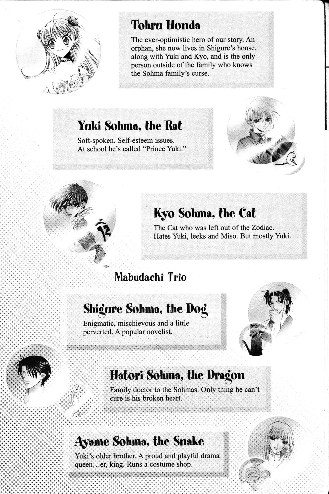 Halaman dari Fruits Basket Chapter 31