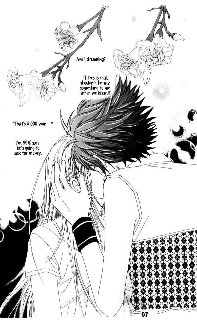 Halaman dari The Guy Who Will Give a Kiss for ₩ 5000 Chapter 8