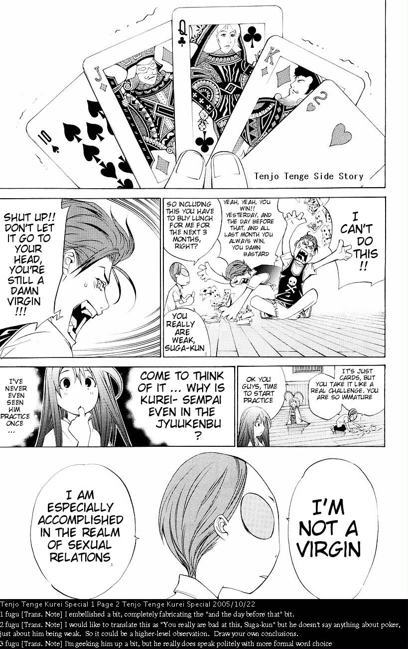 Halaman dari Tenjou Tenge Chapter 87.5