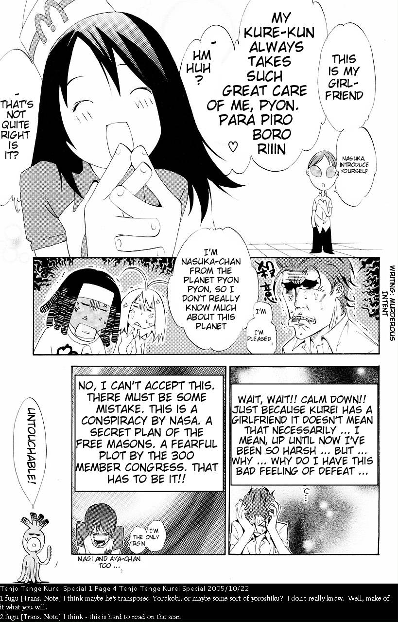 Halaman dari Tenjou Tenge Chapter 87.5