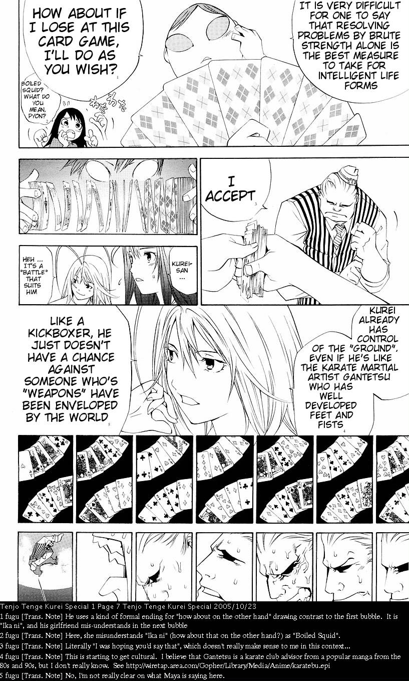 Halaman dari Tenjou Tenge Chapter 87.5