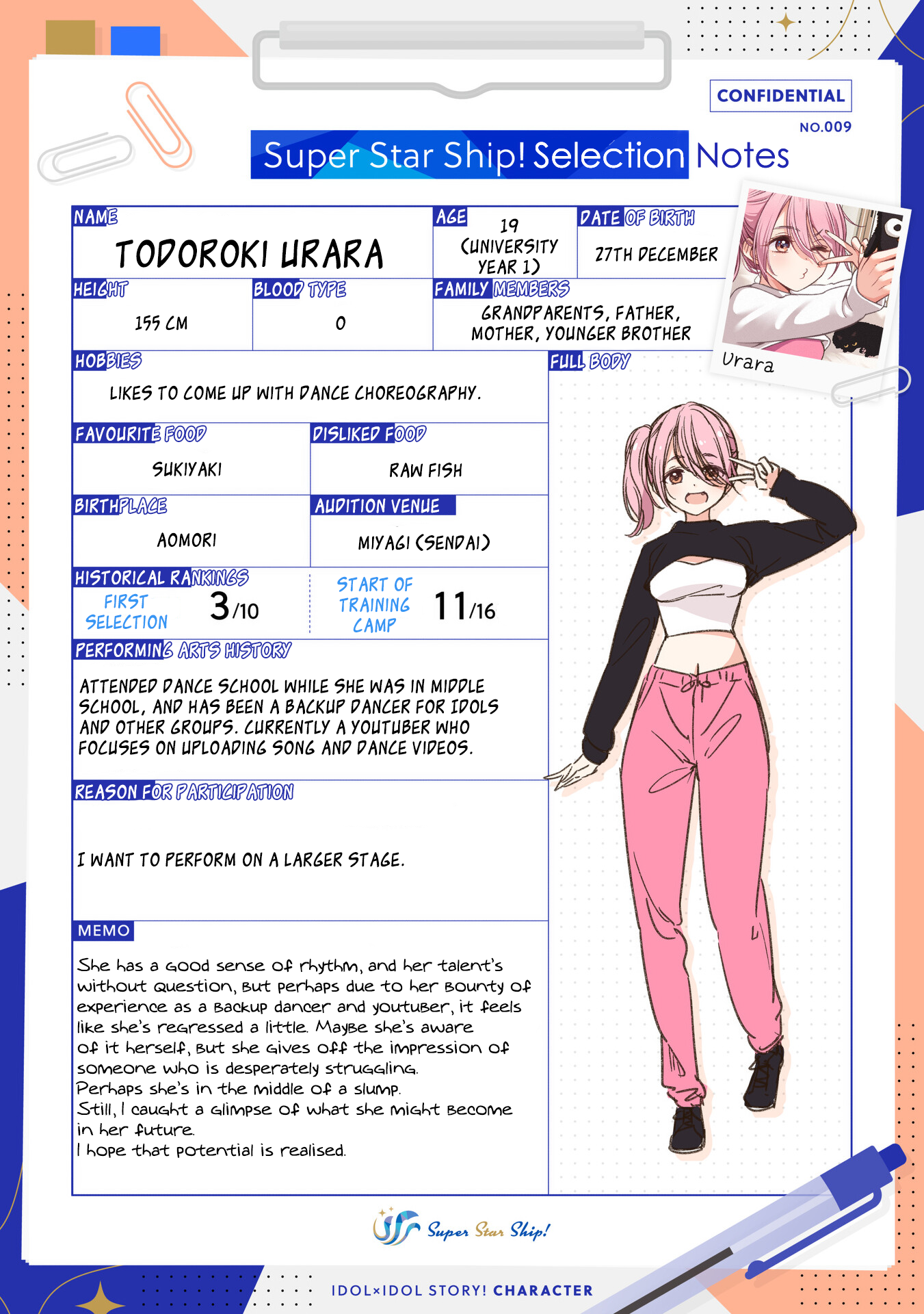 15