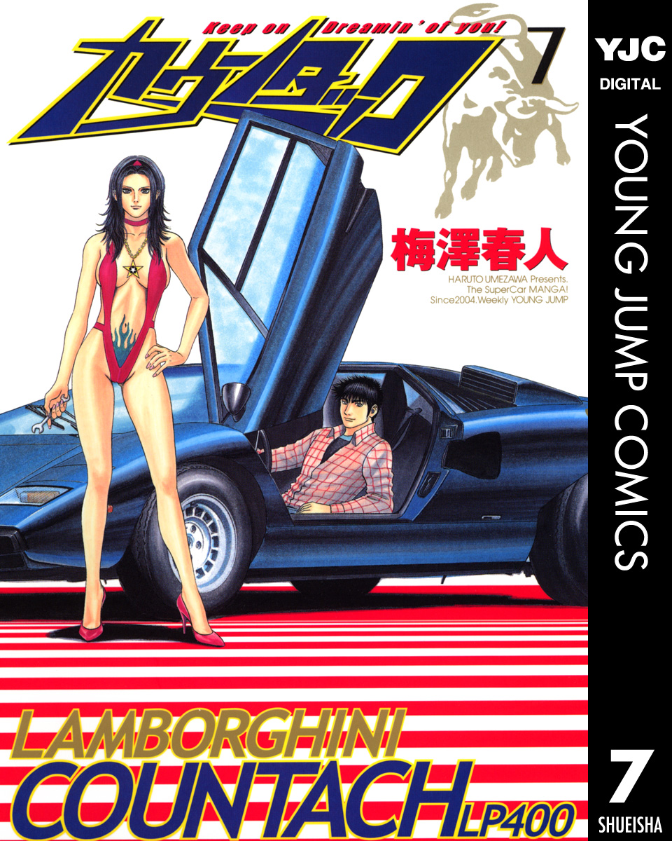 Halaman dari Countach Chapter 55