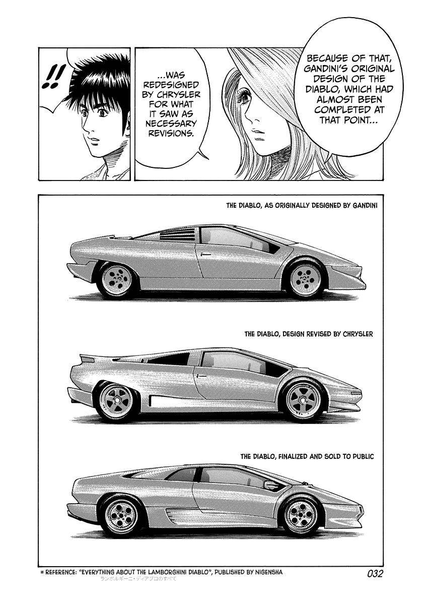 Halaman dari Countach Chapter 123
