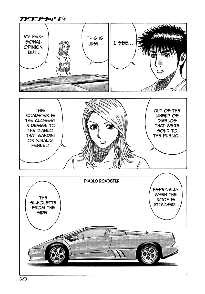 Halaman dari Countach Chapter 123