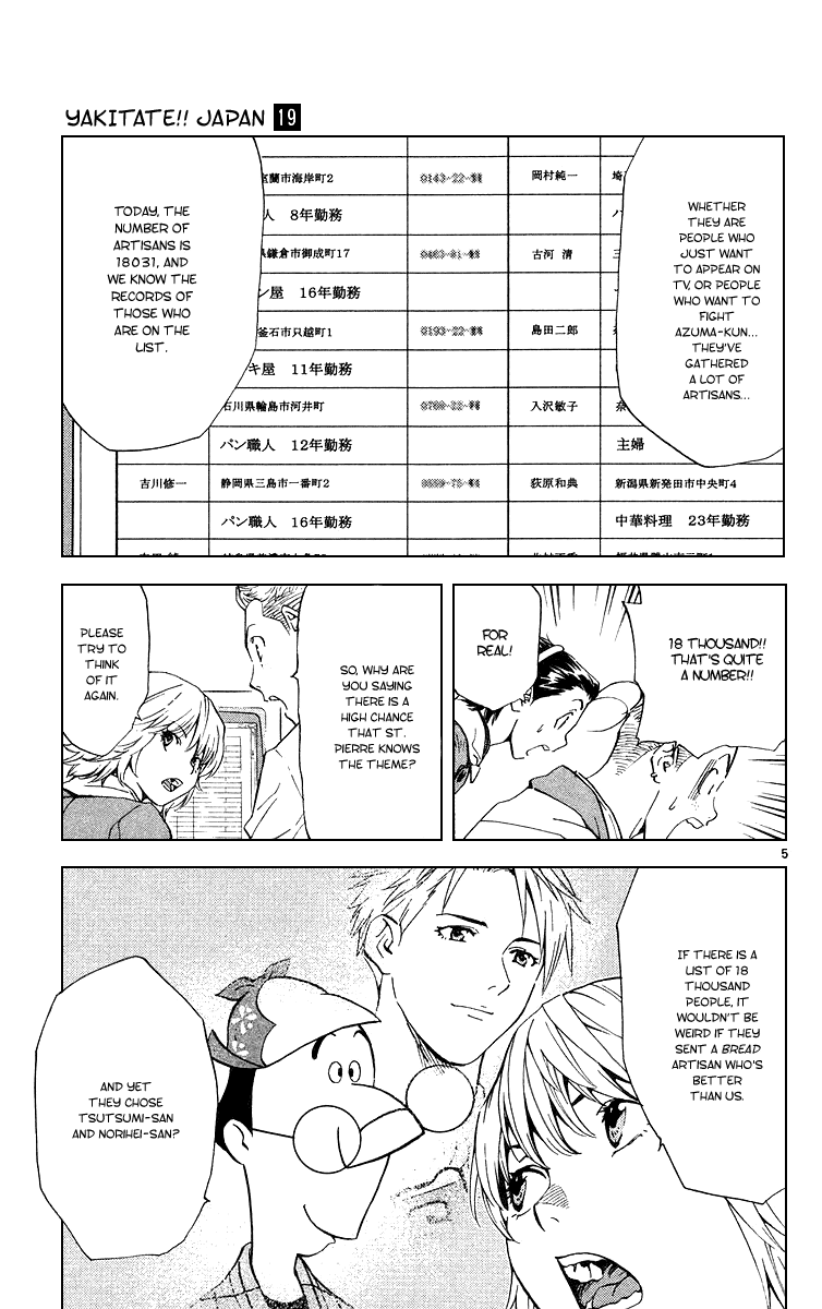 Halaman dari Yakitate!! Japan Chapter 164