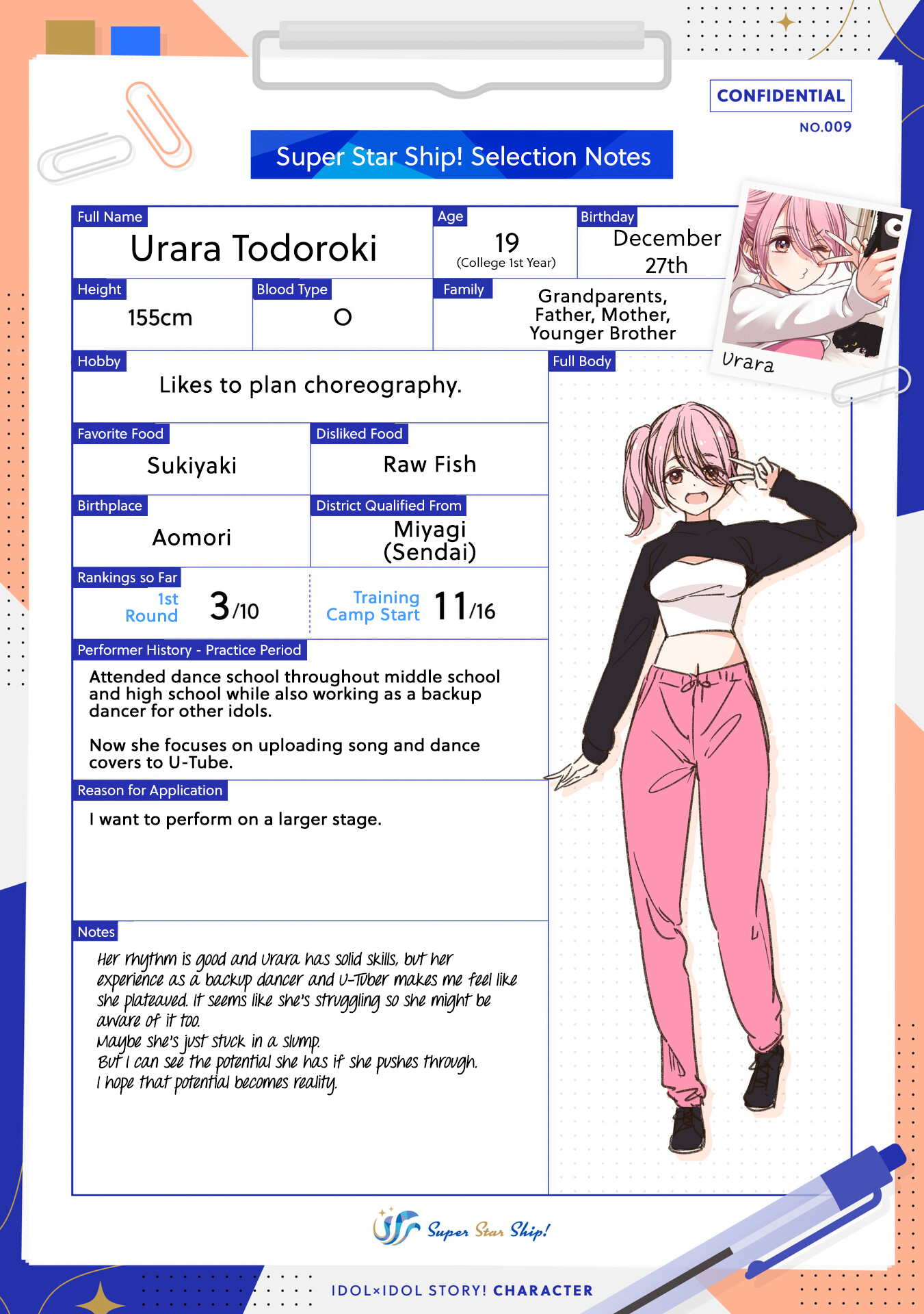 15