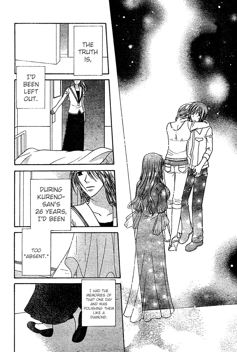 Halaman dari Fruits Basket Chapter 127