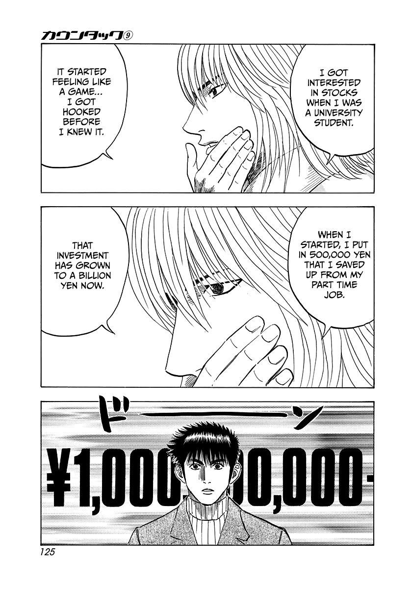 Halaman dari Countach Chapter 76
