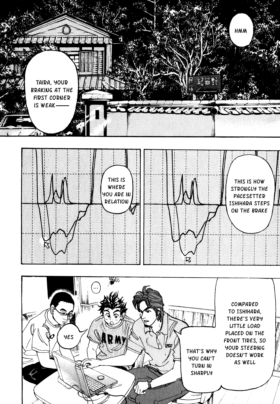 Halaman dari Capeta Chapter 33