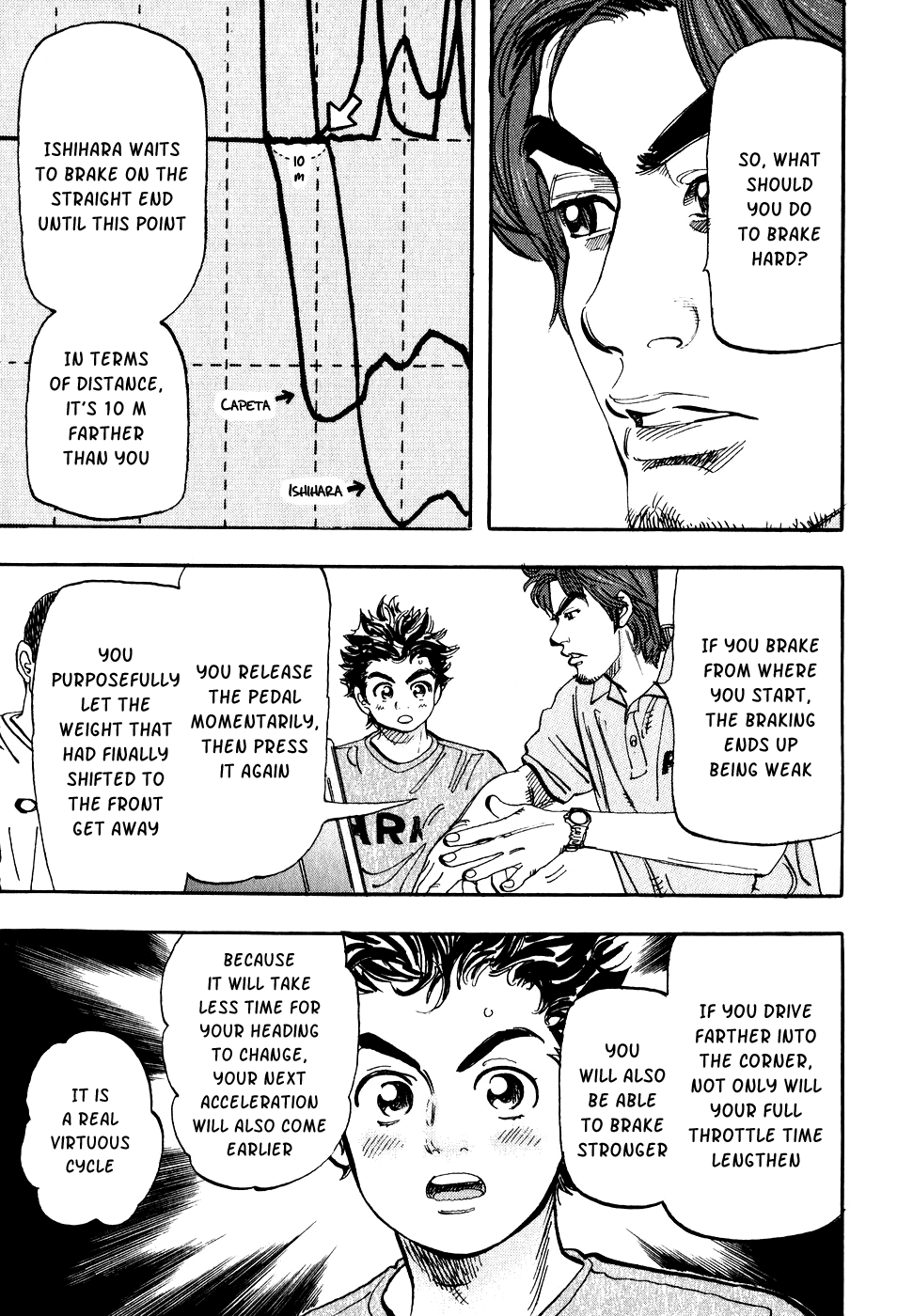 Halaman dari Capeta Chapter 33