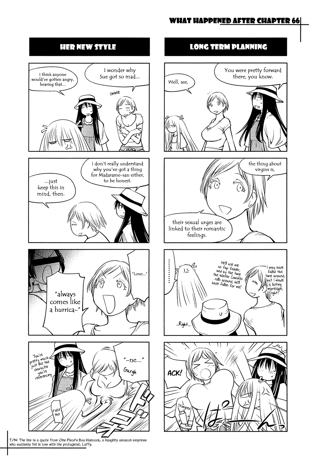 Halaman dari Genshiken Nidaime - The Society for the Study of Modern Visual Culture II Chapter 66