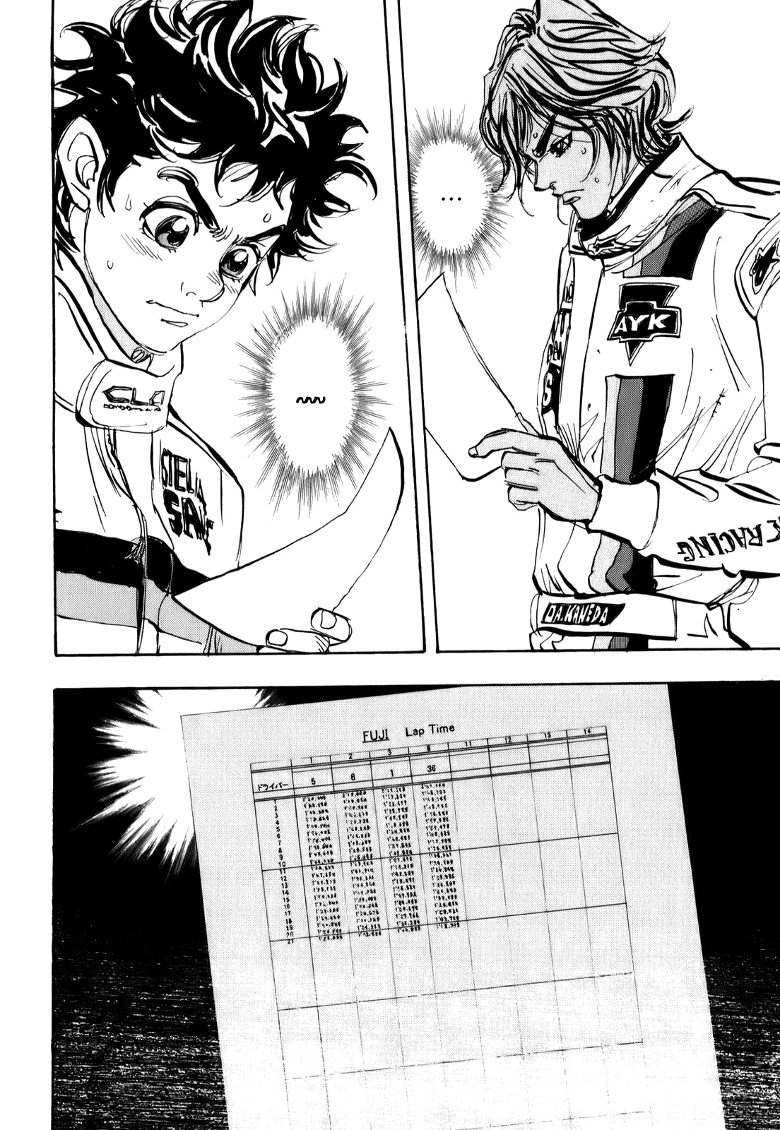 Halaman dari Capeta Chapter 71