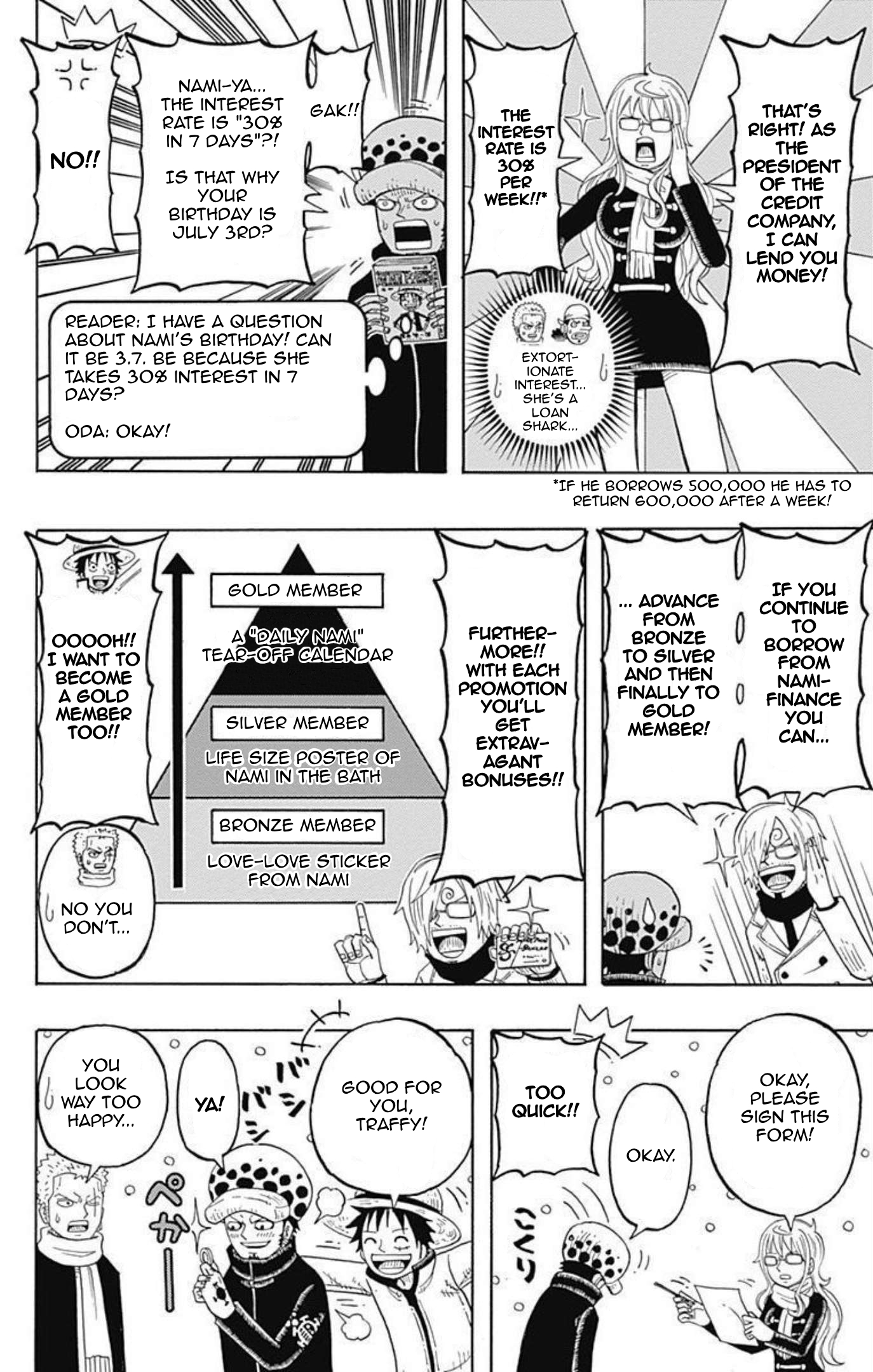 Halaman dari One Piece Party Chapter 11