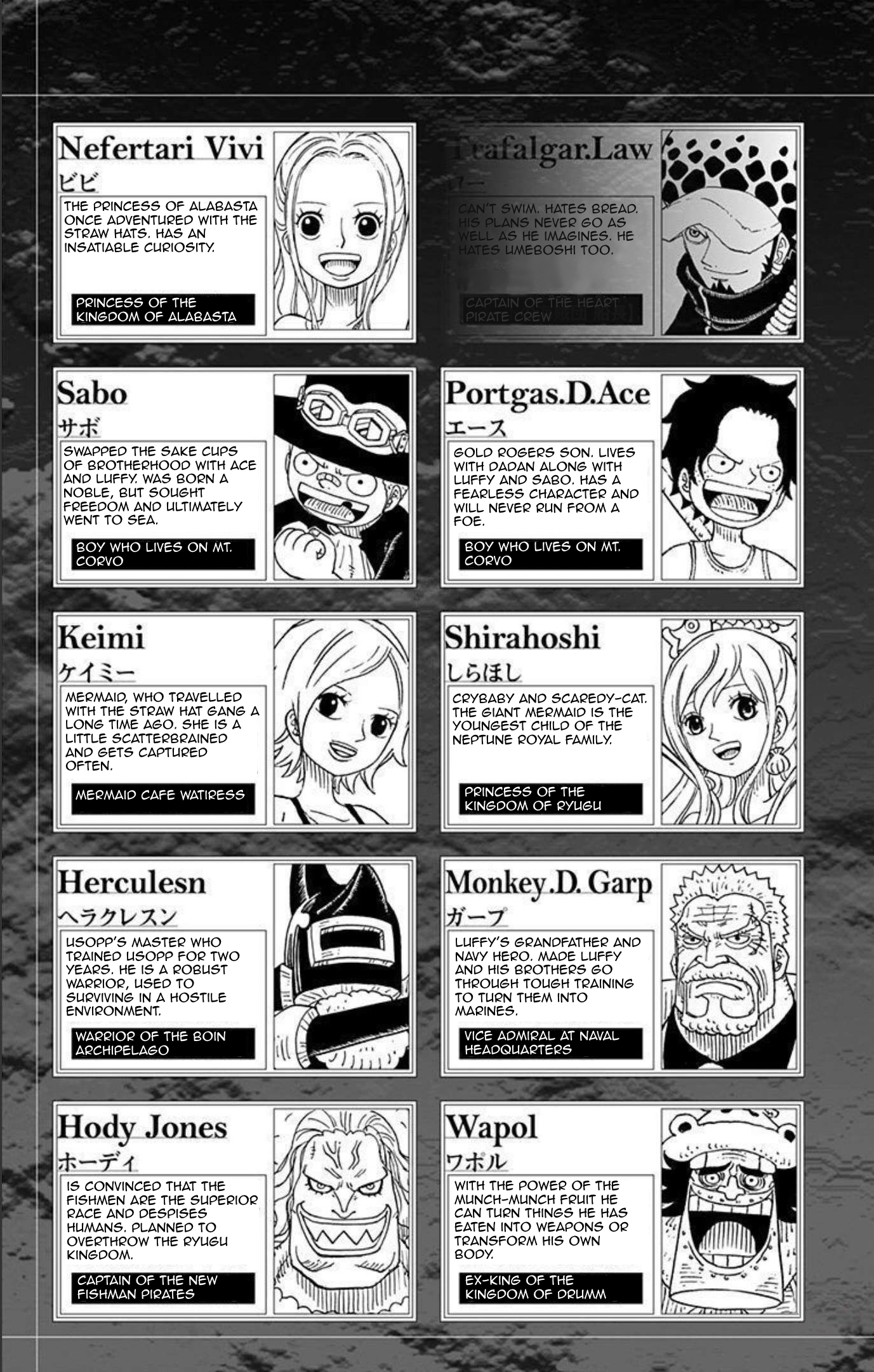 Halaman dari One Piece Party Chapter 11