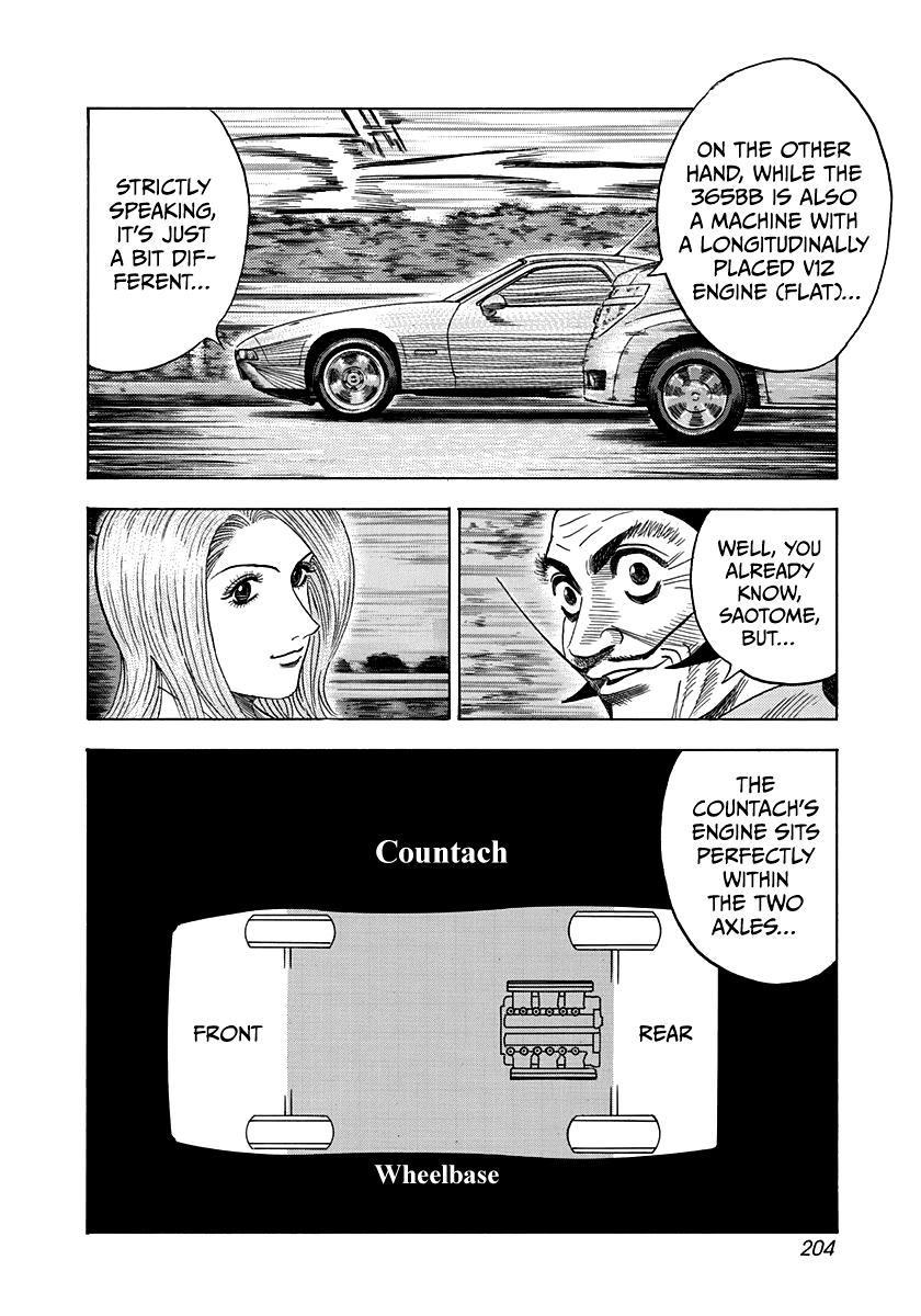 Halaman dari Countach Chapter 35
