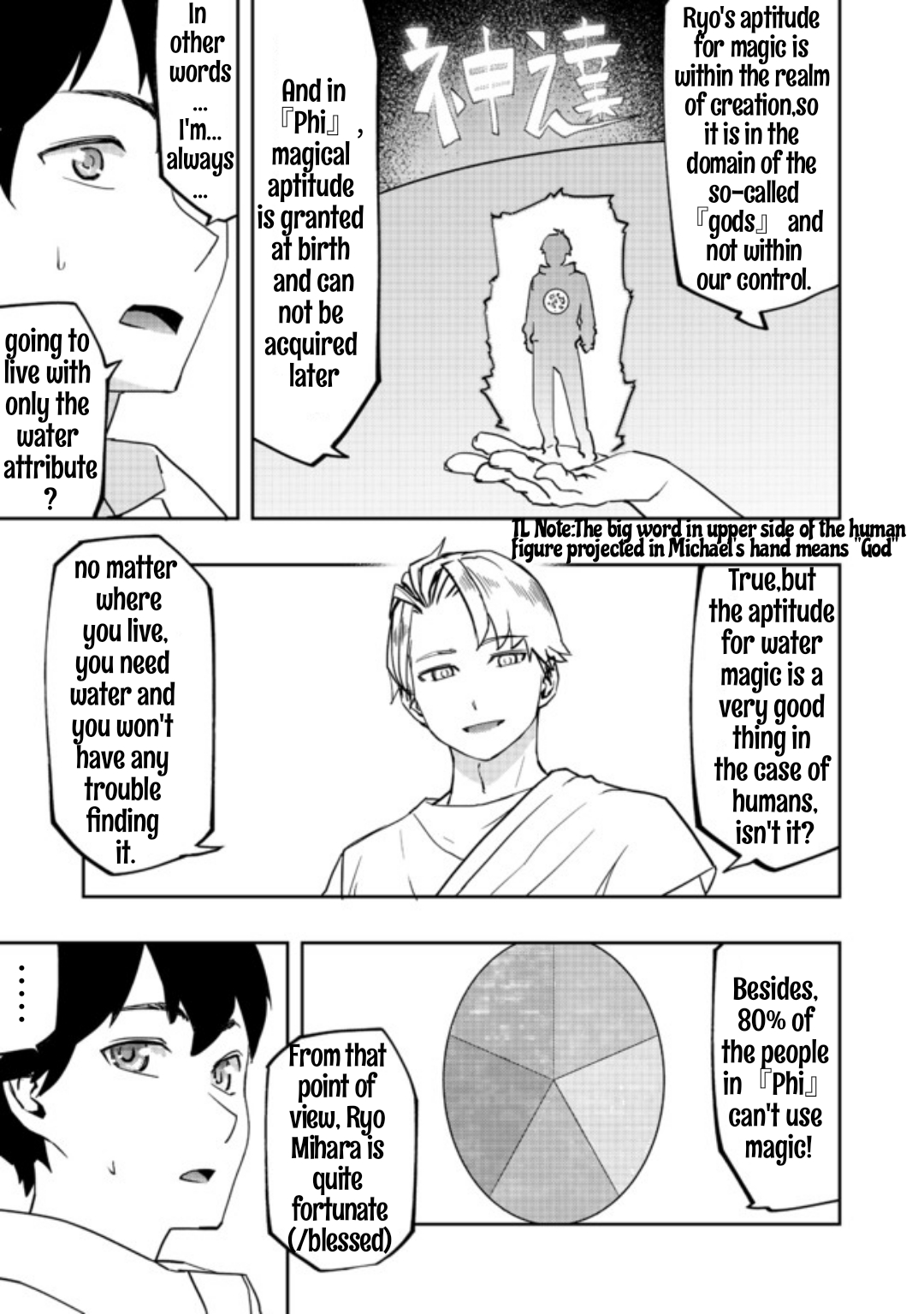 Chapter 1 – Offer page