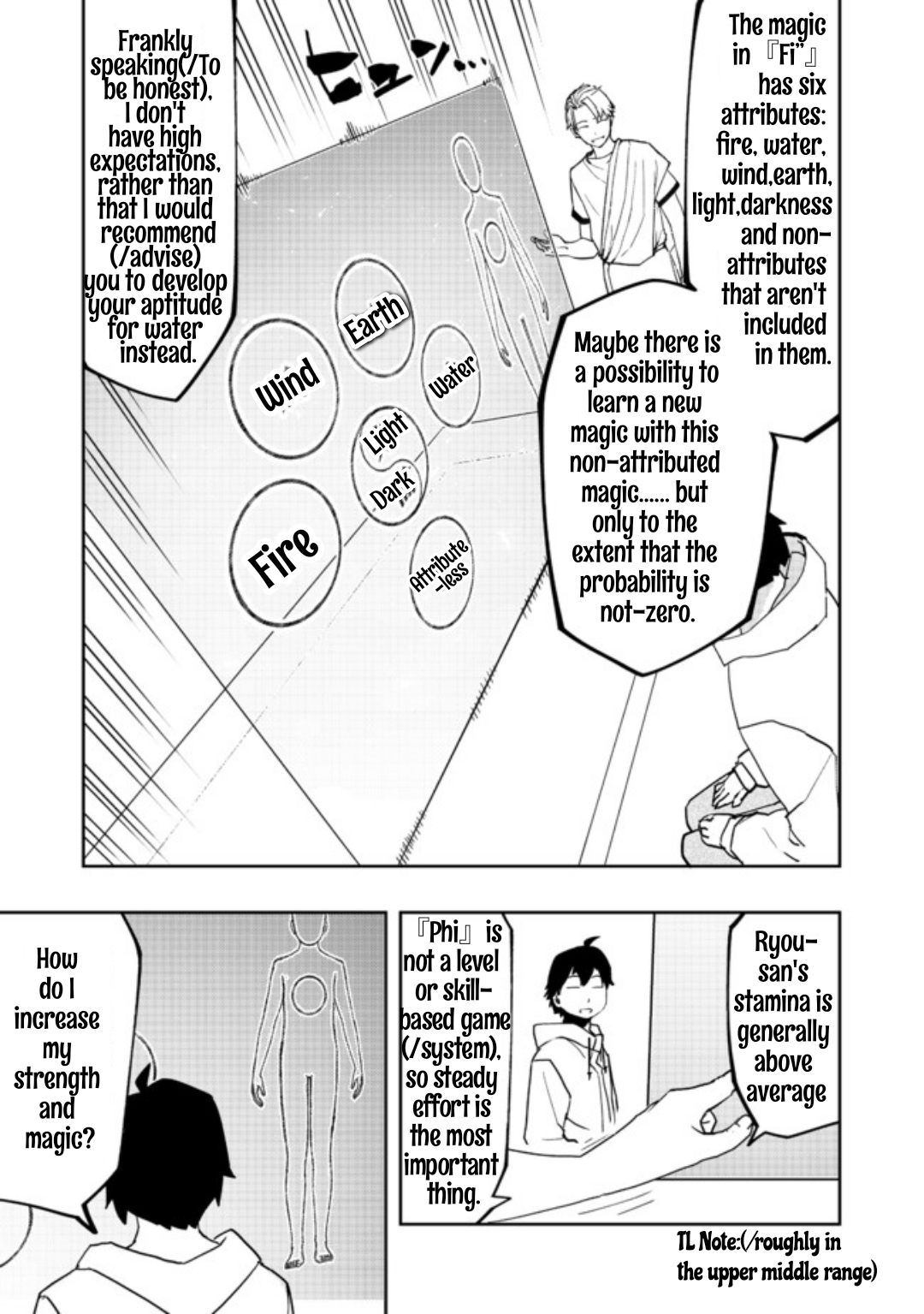 Chapter 1 – Offer page