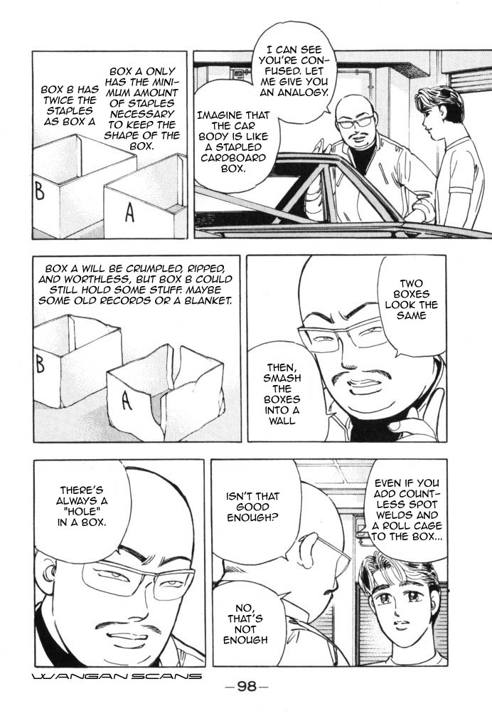Halaman dari Wangan Midnight Chapter 39