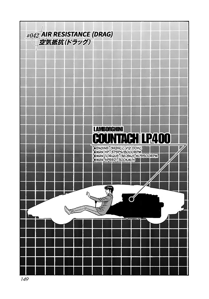 Halaman dari Countach Chapter 42