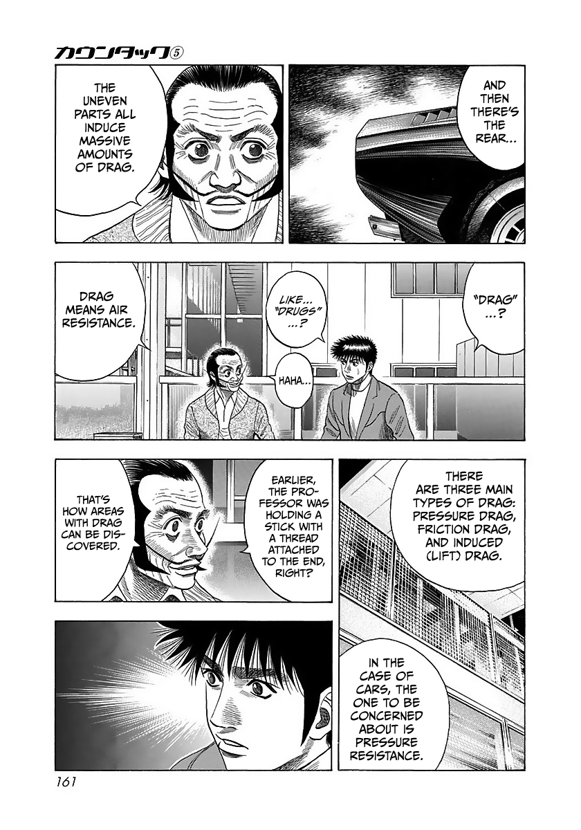Halaman dari Countach Chapter 42