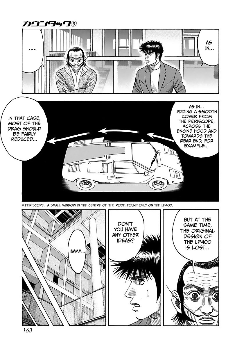 Halaman dari Countach Chapter 42