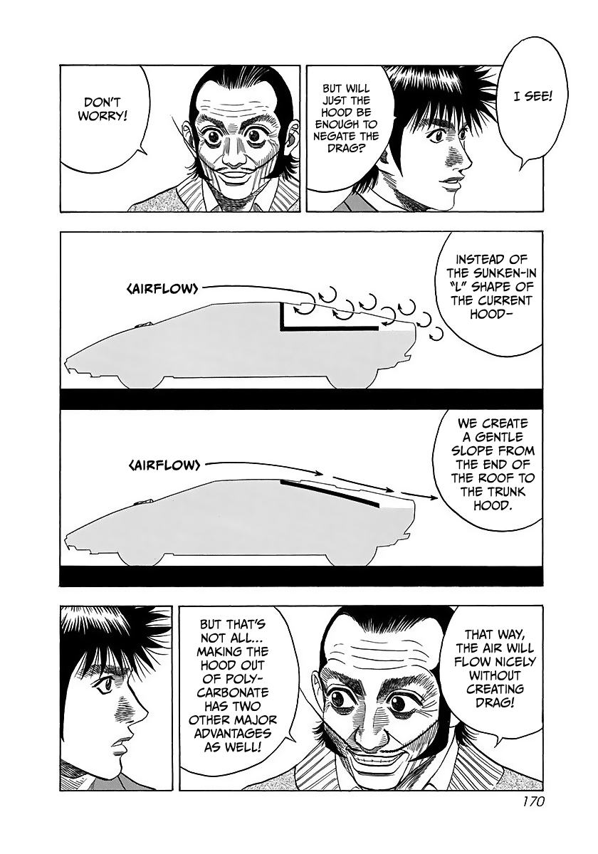 Halaman dari Countach Chapter 42