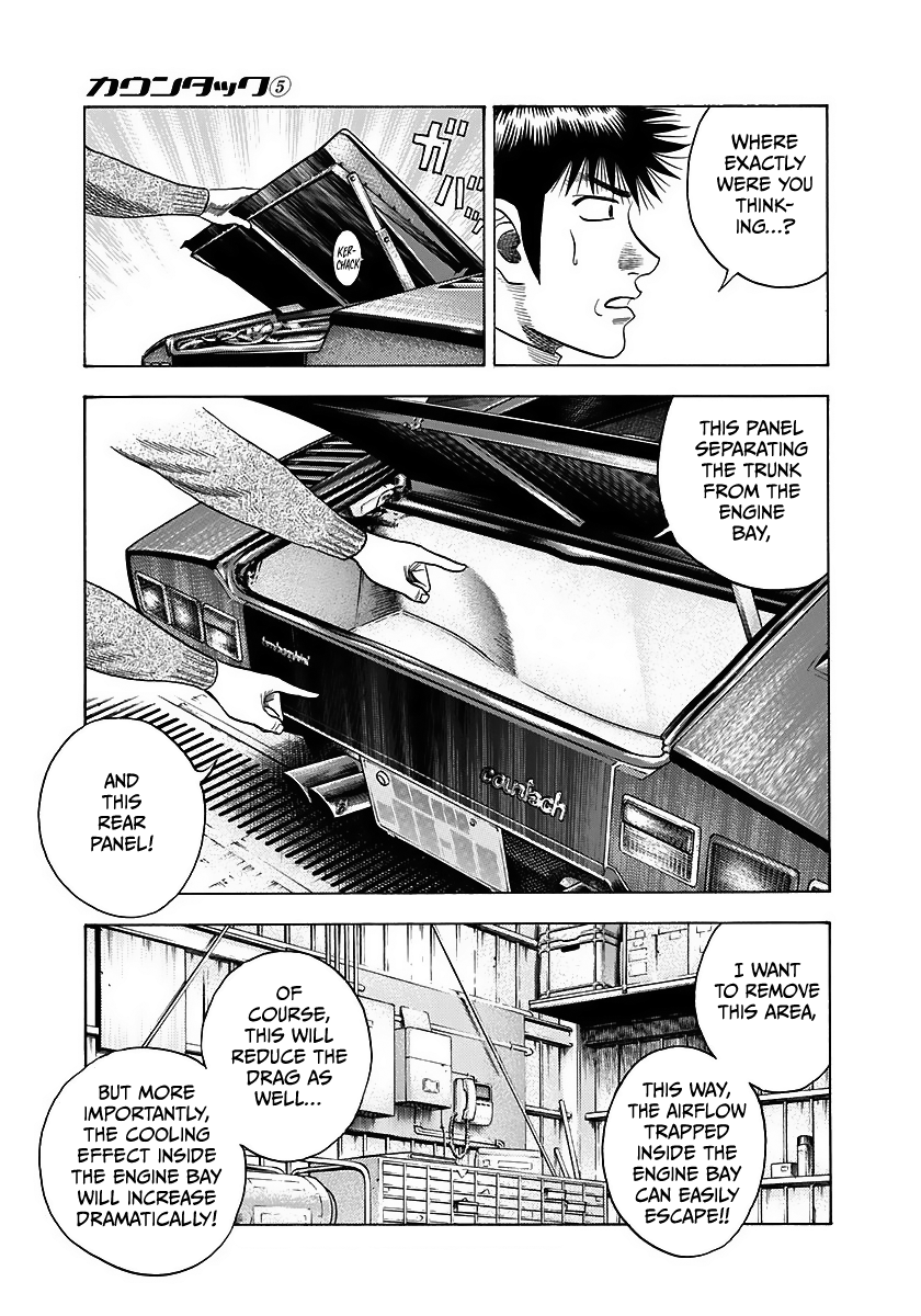 Halaman dari Countach Chapter 42
