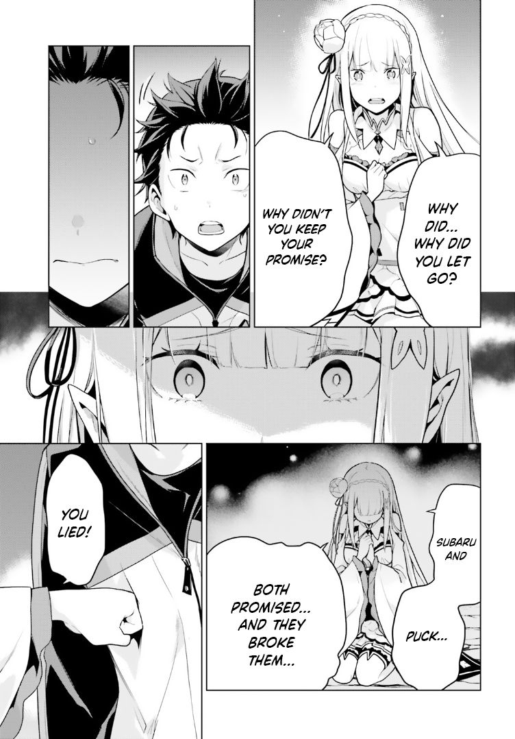 Halaman dari Re:Zero kara Hajimeru Isekai Seikatsu: Dai 4-shou—Seiiki to Gouyoku no Majo Chapter 47