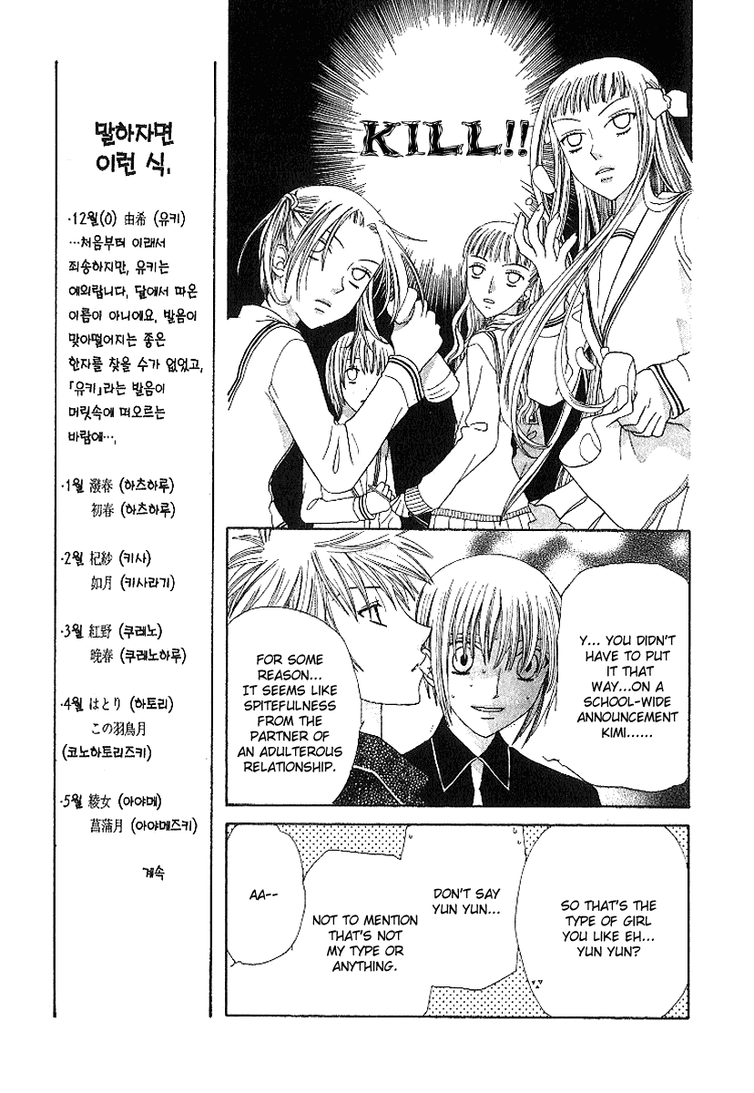Halaman dari Fruits Basket Chapter 81