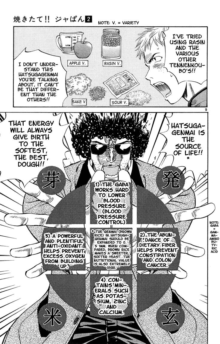 Halaman dari Yakitate!! Japan Chapter 8